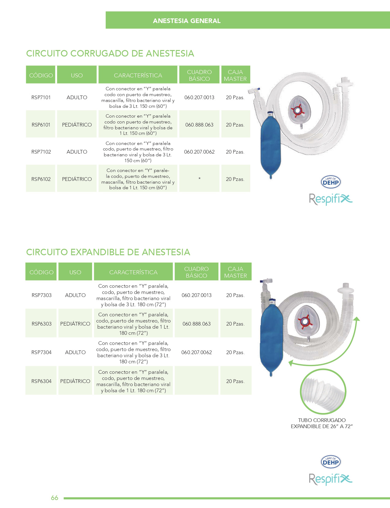 Anestesia General brochure