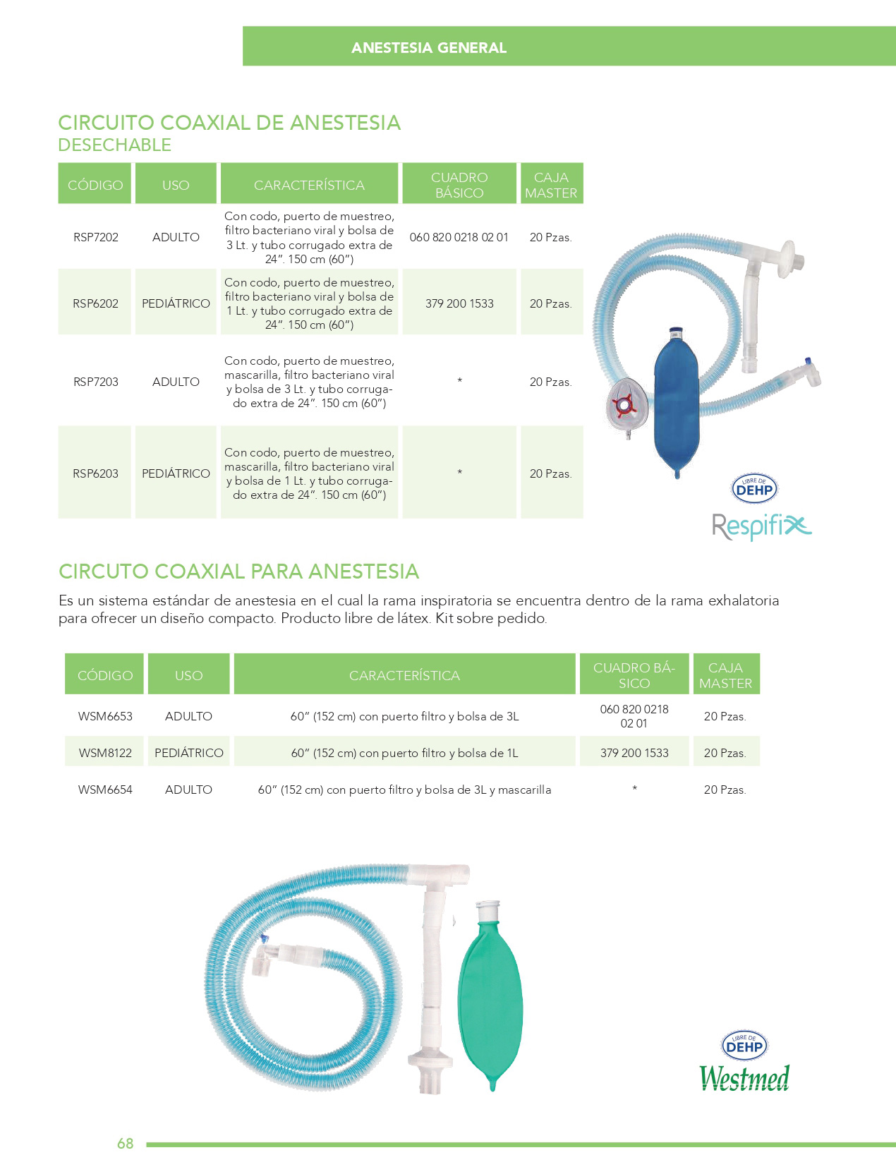 Anestesia General brochure