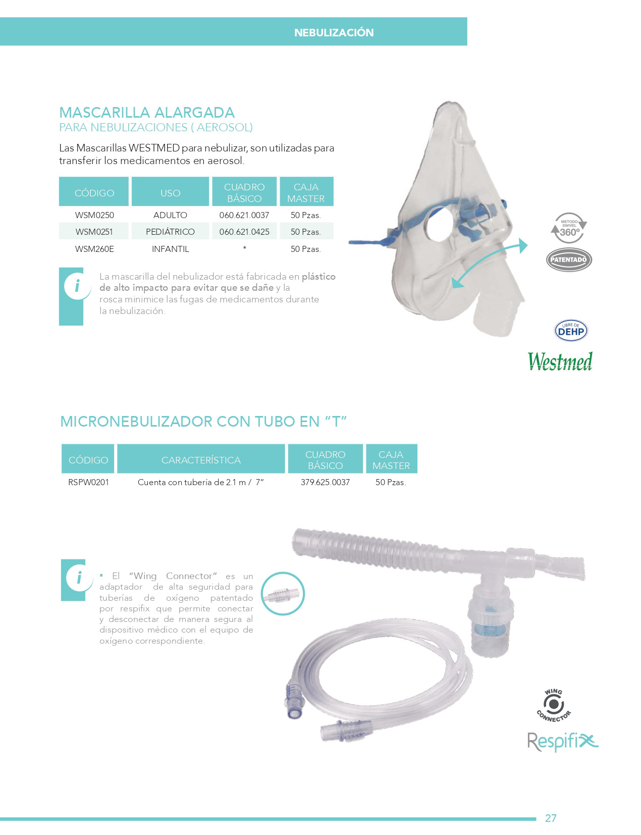 Nebulización