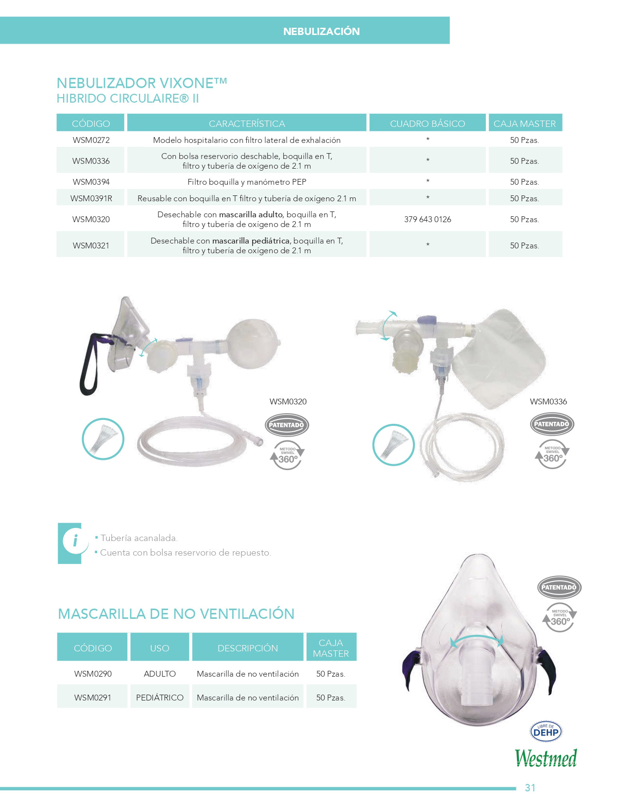 Nebulización