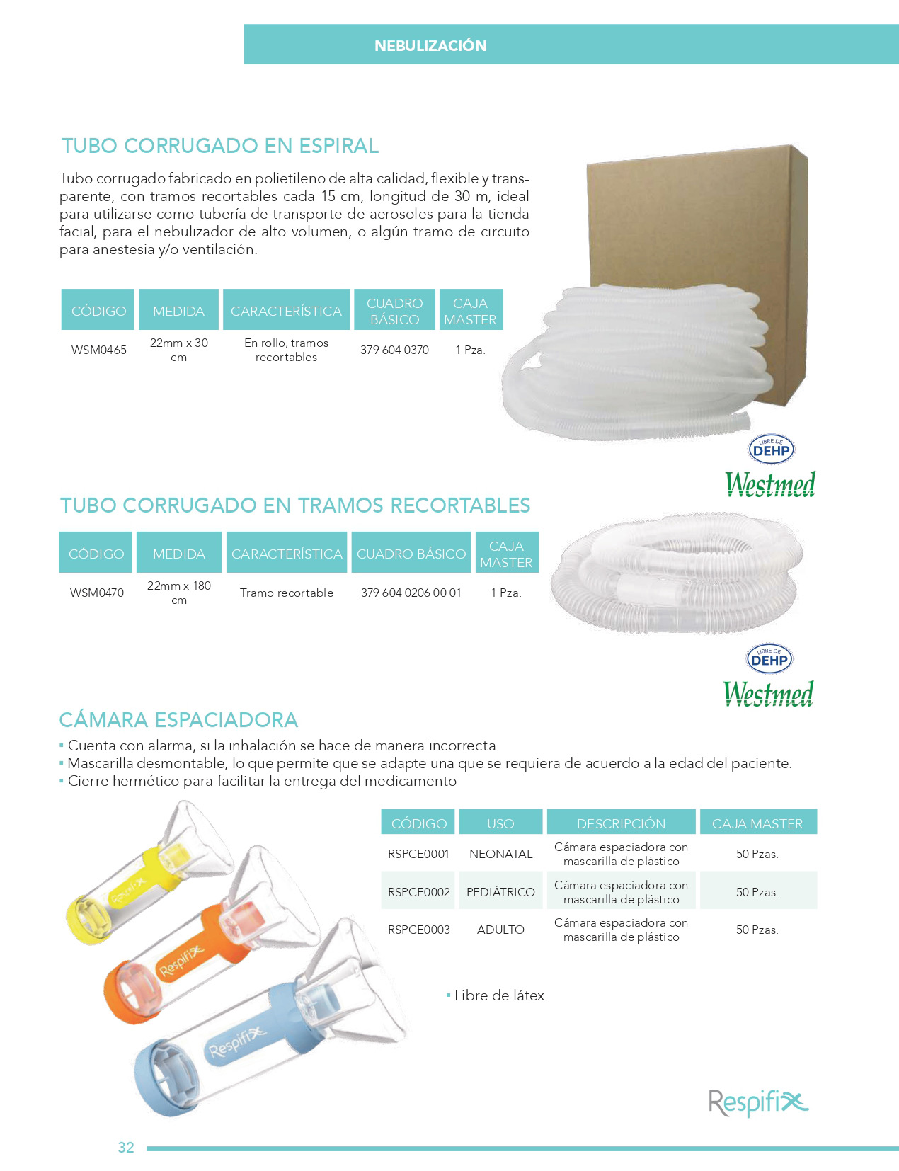 Nebulización