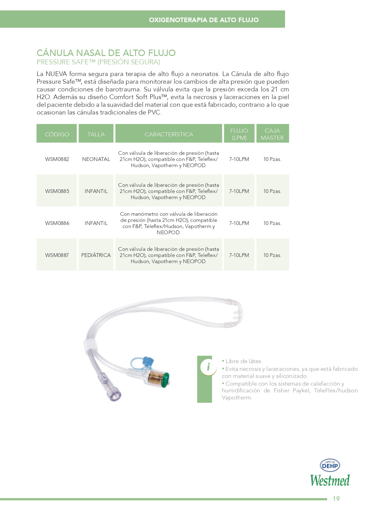 Oxigenoterapia altos y bajos flujos